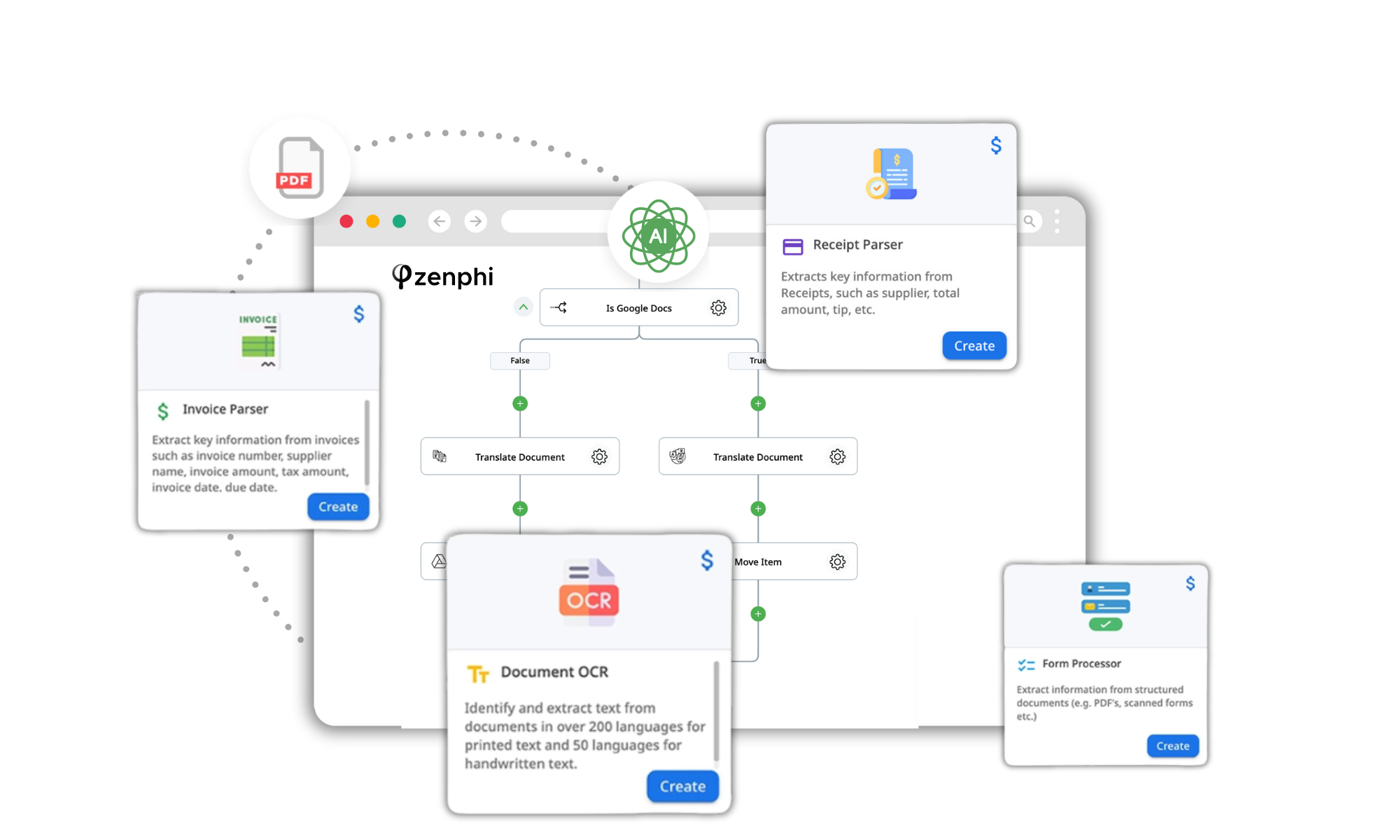 screenshot of zenphi