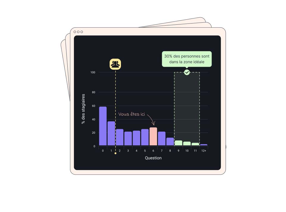 screenshot of zto.technology