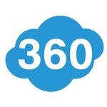 Bookkeeper360 logo