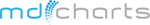 DermCharts logo