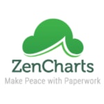 ZenCharts logo