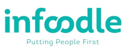 infoodle logo